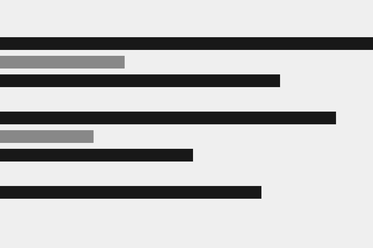 Abstract grayscale composition of horizontal bars of unequal length.